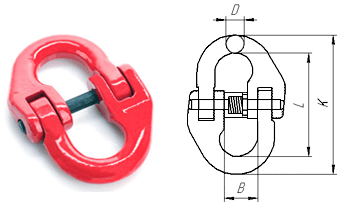 connectinglink